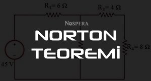 Norton Teoremi Nedir?